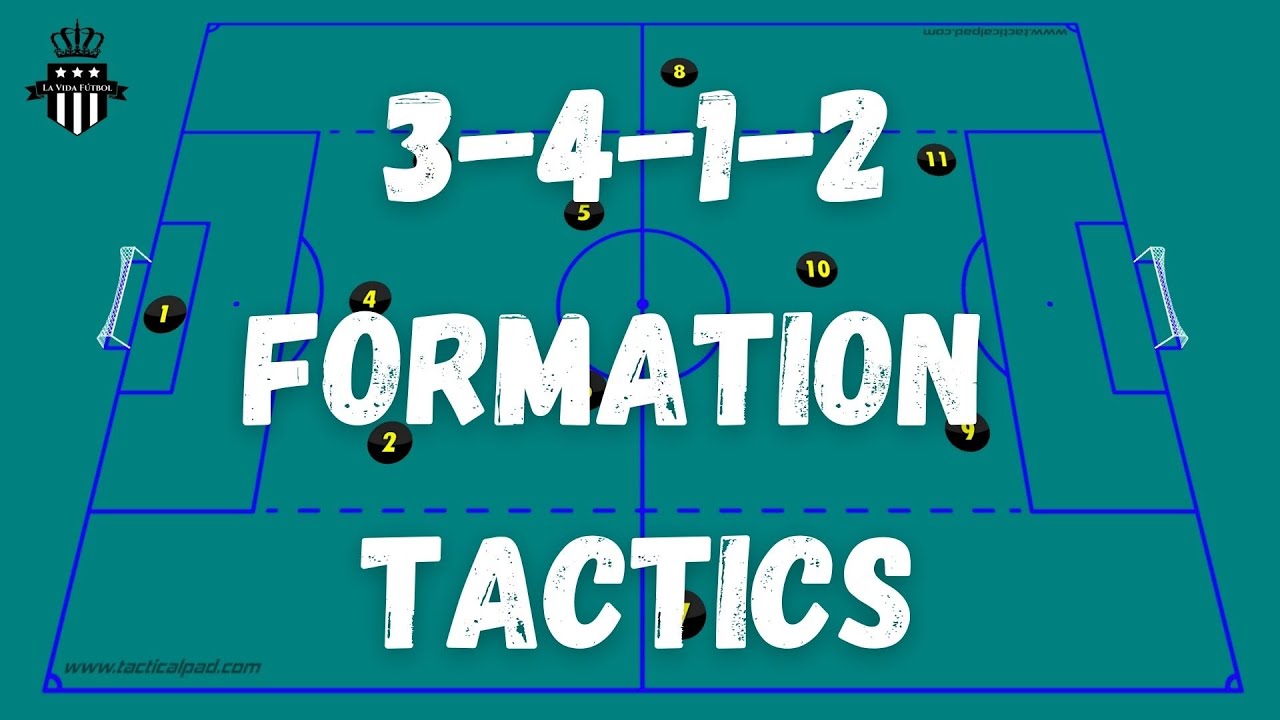 3-4-1-2 formation