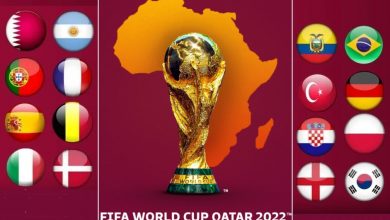 teams-qualify-for-world-cup